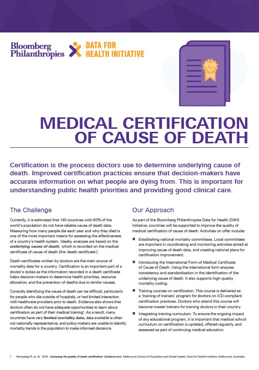 medical-certification-of-cause-of-death-get-every-one-in-the-picture